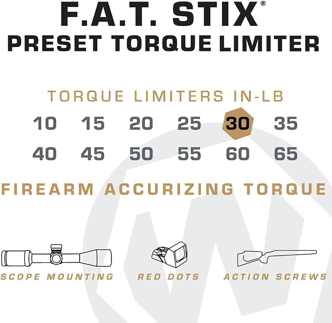Fat Stix Individual Limiter 10-65 Inch-Pounds with Preset Torque, Accurately Tightens, Reversible, Compatible with Wheeler Fat Stix T-Handle Driver, for Gunsmithing, Reloading, and Torque Adjustment