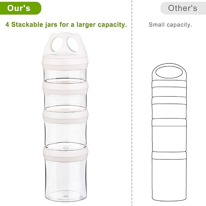 SELEWARE White Stackable Snack Containers for Kids Toddlers Adults, 31oz | Portable Food Storage Containers for Snacks Formula Powder Drinks and Travel, Twist Lock System Airtight Leak-proof BPA Free