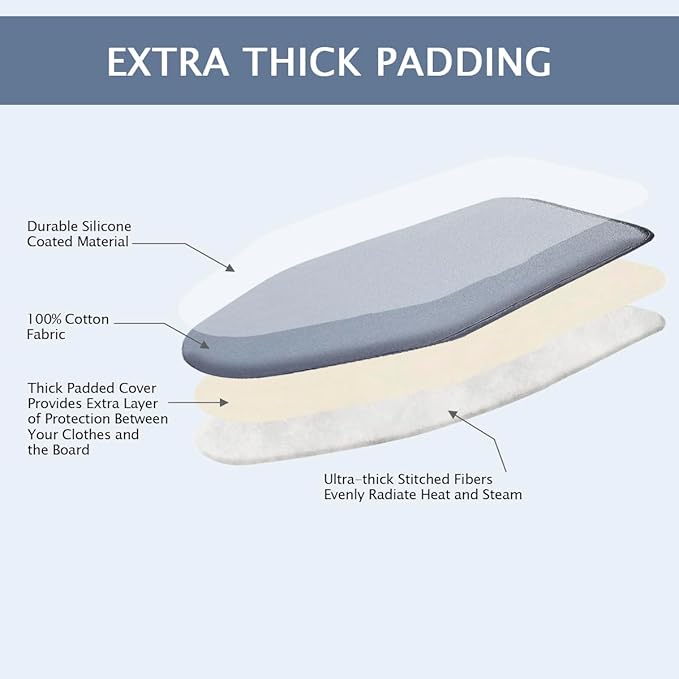 SheeChung Ironing Board Cover and Pad 18"x49",Extra Thick Padding and Cotton Cover,Scorch and Stain-Resistant Iron Board Cover,Elastic Edge & Adjustable Fasteners,Fits Wide Ironing Board