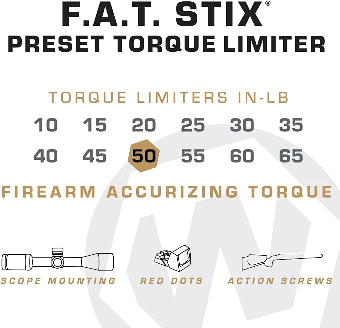 Fat Stix Individual Limiter 10-65 Inch-Pounds with Preset Torque, Accurately Tightens, Reversible, Compatible with Wheeler Fat Stix T-Handle Driver, for Gunsmithing, Reloading, and Torque Adjustment