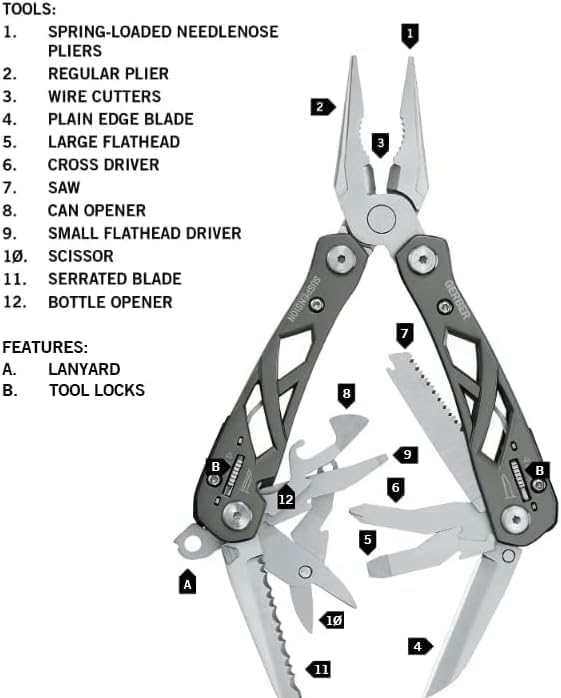 Gerber Suspension NXT 15-in-1 EDC Multitool, Pliers w/ Pocket Knife, Grey | Wire cutters, needle nose pliers, pocket knife, 12 tools, camping survival EDC, gifts for men, belt sheath included