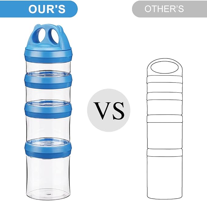 BeneLabel Stackable Food Storage Containers with Twist Lock System - BPA-Free Tritan Containers for Travel, Formula, Protein Powder, Snacks - Leakproof & Dishwasher Safe (Red and Blue, 31oz per)