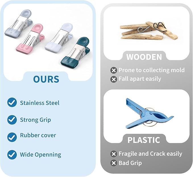 Clothes Pins Heavy Duty Out Door 30 Pack,Chip Clips 2.17 Inch, Bag Clips, Clothespins,Chip Clips Bag Clips Food Clips for Laundry, Bag Clips for Food Clips for Hanging Stainless Stee(Gray)