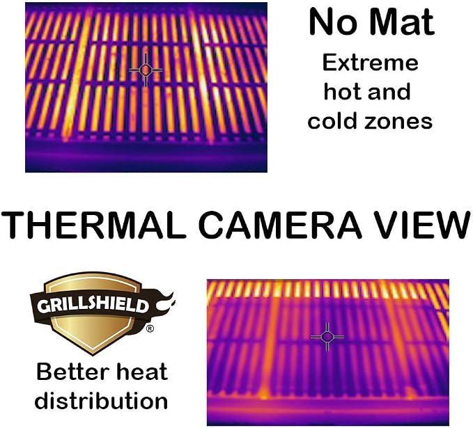 2 Extra Large Copper Grill and Bake Mats, 17 X 23 inches | Non Stick, BBQ Griddle Baking, Reusable, Easy to Clean