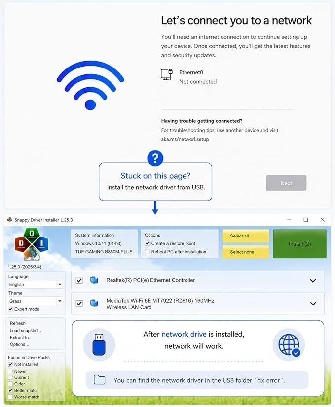 64GB - Bootable USB Drive 3.2 for Windows 11/10 / 8.1/7, Install/Recovery, No TPM Required, Included Network Drives (WiFi & LAN),Supported UEFI and Legacy, Data Recovery, Repair Tool
