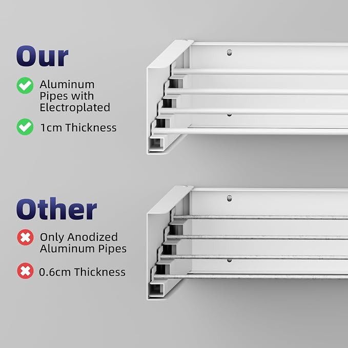 ZMBESUP Wall Mounted Drying Rack for Small Space, 23.6" Foldable Collapsible Laundry Rack, Compact Space Saver for Apartment Bathroom Balcony, Includes Wall Template (White)
