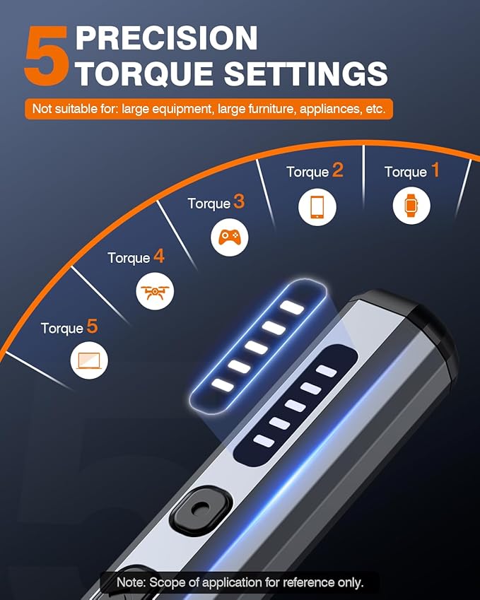 JOREST Mini Electric Screwdriver, Small Cordless Precision Screwdriver set with 38 Magnetic Bits, 5 Torque Settings, Repair Tool for iPhones, Laptop, Drone, Game Console, Camera; Gift for Father