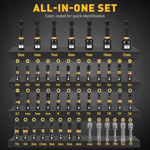 46 in 1 Magnetic Ratchet Screwdriver Set, Multi-Bit Screwdriver Kit, Nut Driver Set, Detachable Ratchet Handle with Storage Case, Repair Tool Kit for Furniture, Computer, Bicycle