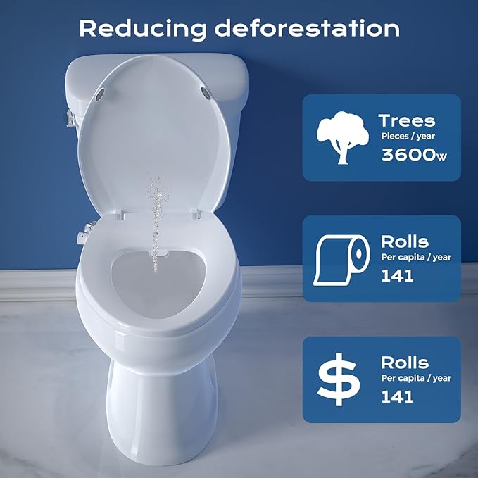 Clirass Elongated Bidet Toilet Seat with Quiet-Close, Non-Electric Bidet Mode with Dual Nozzles, Fit Elongated Toilet Seat, Adjustable Water Pressure with Brass inlet (Elongated)