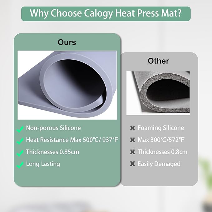 Calogy Heat Press Mat Silicone 15x15 inch, Heat Press Pad Resistant Fireproof 0.34in Thickness, Double Sided Easy Washable Mat for Vinyl Ironing Insulation Transfer Crafting Sublimation Projects