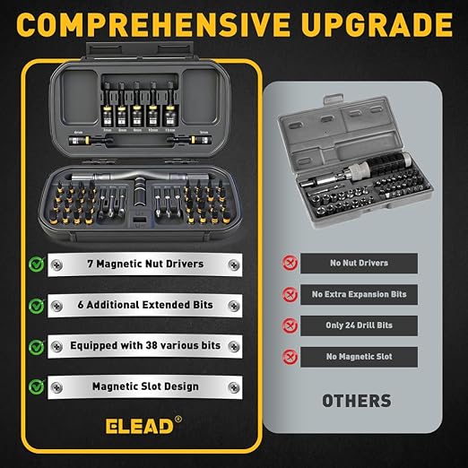 46 in 1 Magnetic Ratchet Screwdriver Set, Multi-Bit Screwdriver Kit, Nut Driver Set, Detachable Ratchet Handle with Storage Case, Repair Tool Kit for Furniture, Computer, Bicycle