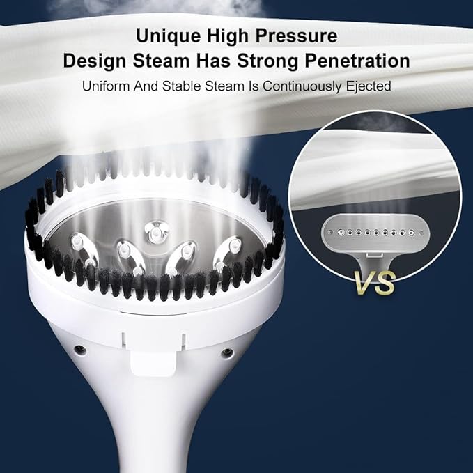 3-in-1 Steam Iron – Adjustable Angle and Height for Horizontal, Vertical, and Inclined Use, 6 Steam Levels, 2.5L Large Water Tank, 2100W Fast Heating，champagne