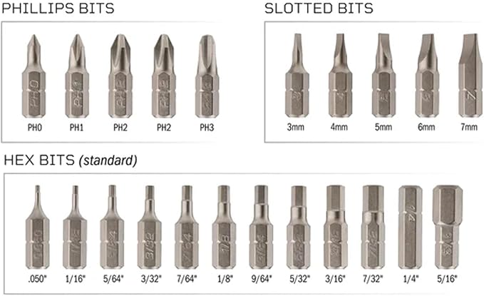 Fix It Sticks Durable Corrosion-Resistant Benchtop Bit Pack | Reliable Compact Portable Easy-to-Use Multi-Purpose Tip Kit, Fits Workstation Tray