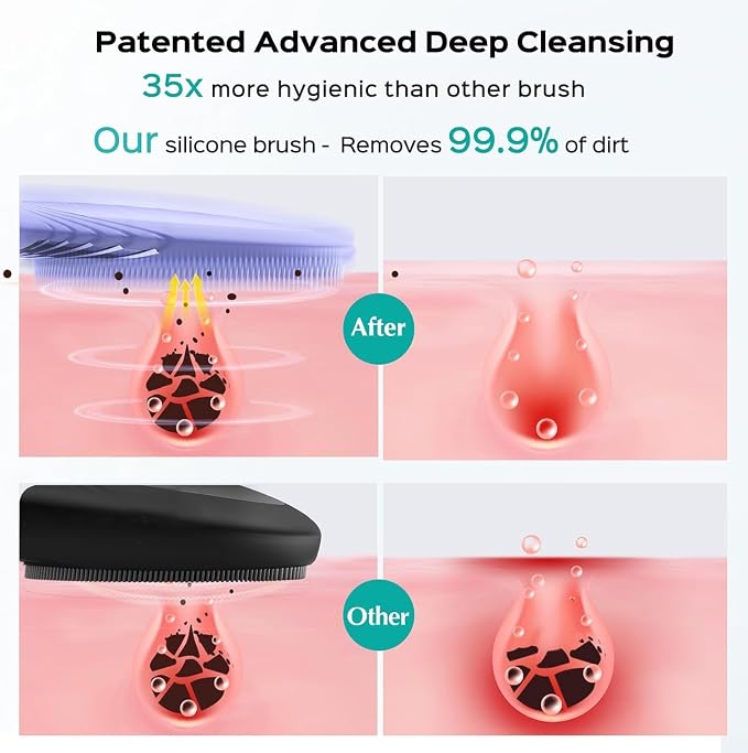 COSLUS FBS01 Facial Cleansing Brush Face Scrubber, Compact for Travel | Rechargeable, Gentle Silicone, 5 Cleansing Modes, Deep Cleaning for Men & Women, Removing Blackhead Exfoliating,Purple