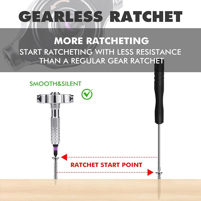 Ratchet Screwdriver Set, magnetic Screwdriver sets, S2 Steel Bits, DIY Combination Flexible Shaft, Suitable for Furniture Assembly, Precision Electrical Appliance Repair, Bicycle Tools