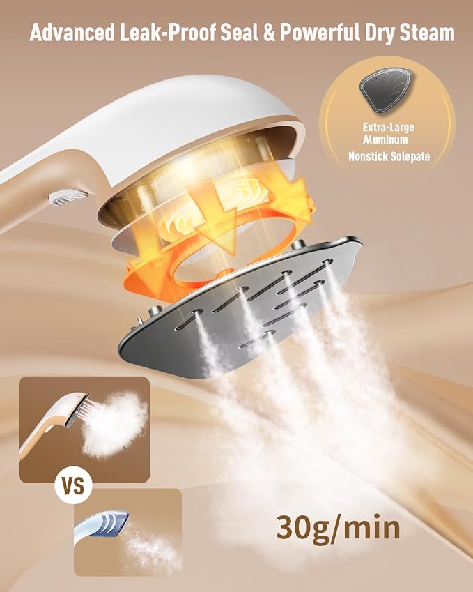 3-in-1 Steamer for Clothes, 1500W Leak-Proof, 330ml | 1500W, 30s Fast Heat-Up, Includes Heat-Resistant Glove & Brush, For Home & Closet Use, 120V