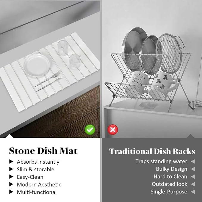 2 PCS Extra Large Stone Dish Drying Mat for Kitchen Counter, Foldable Quick Drying Dish Mats, Super Absorbent Drying Pad, Kitchen Counter Mats for Dishes, Bottles, Cups(White 28"×16" & 8"x4")