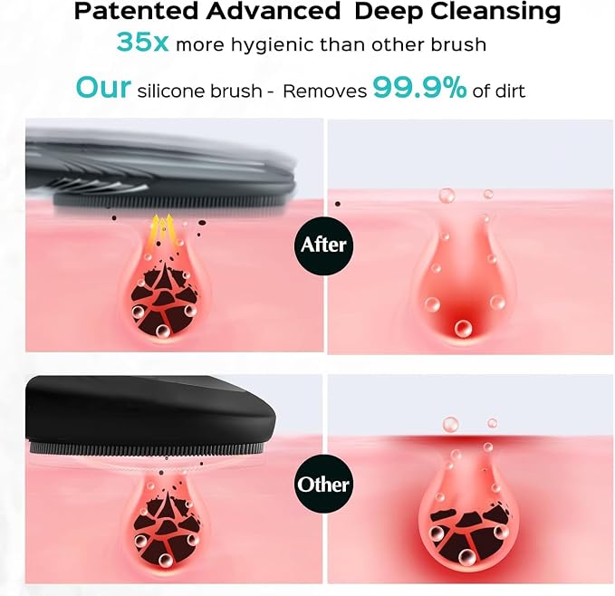 COSLUS FBS01 Facial Cleansing Brush Face Scrubber, Compact for Travel | Rechargeable, Gentle Silicone, 5 Cleansing Modes, Deep Cleaning for Men & Women, Removing Blackhead Exfoliating, Grey