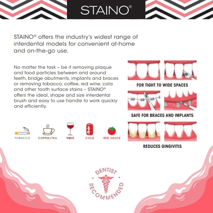 Staino Tooth Stain Eraser Dental Tool – 2 Erasers/Unit
