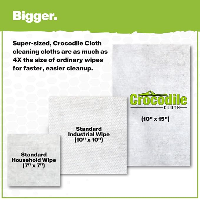 Crocodile Cloth Original Cleaning Wipes, Heavy-Duty Multi-Surface Hand & Tool Wipes, Water-Based, Safe on Skin, 100 Count, 15 x 10 Inch
