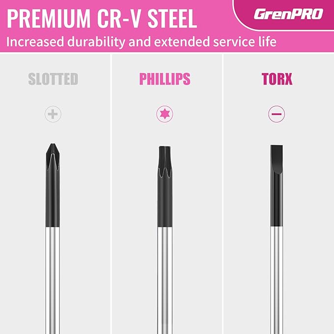 GRENPRO 10-Piece Precision Screwdriver Set, Magnetic Small Screwdrivers with Phillips, Slotted, Torx Star for Eyeglass, Watch, Computer, Laptop, Phone,Pink