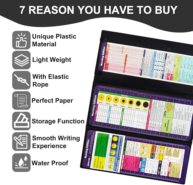 Vuzvuv Black Foldable Nursing Clipboard Nurse Clip Board-1pcs 3 Layers | Sturdy Lightweight Plastic, Fits Pockets/Bags, Built-In Medical Cheat Sheets, for Nurses, Doctors, Medical Students