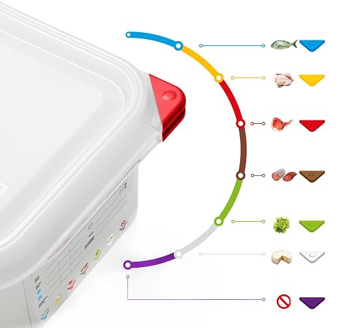 Araven Airtight Container, Food Pan with Lid for Storage in Kitchen and Restaurant, 1/2 GN 6" Deep, 1 Count, Clear