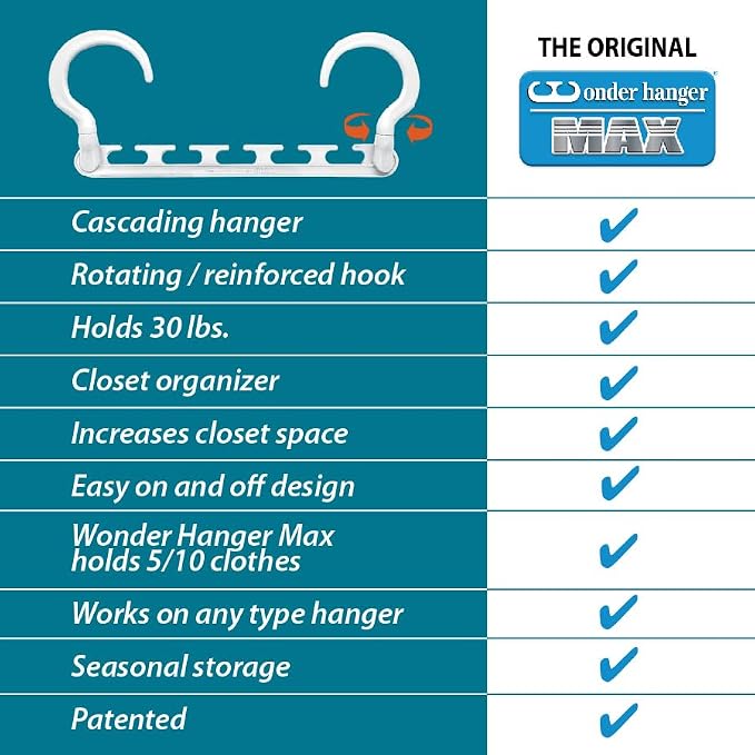 Wonder Hanger Max 10-Pack Space-Saving Hangers, 360° Hooks, White | Maximize closet space with 10 assembled cascading hangers and reinforced 360° swivel hooks—ideal for dorms and storage.
