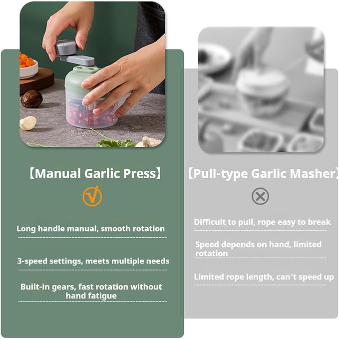 3-Speed Manual Food Chopper-Hand Crank Vegetable Chopper & Garlic Mincer for Effortless Dicing of Onions, Nuts, and Salsa - Compact Kitchen Gadget (250ML)