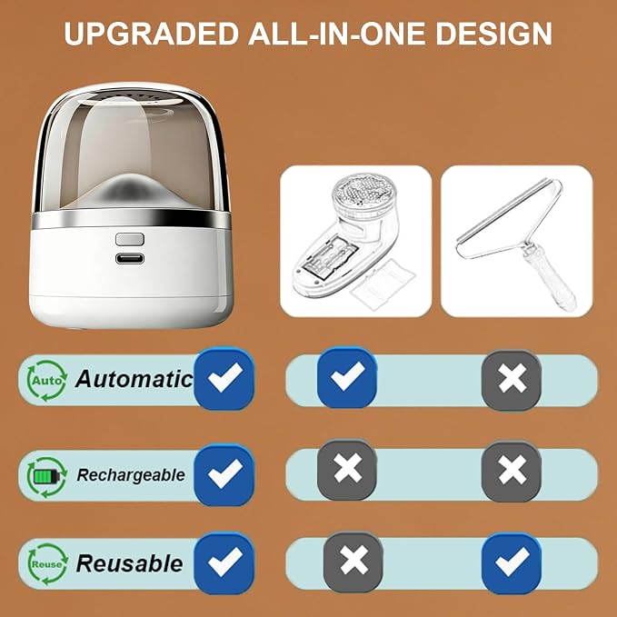 Rechargeable Electric Fabric Shaver, Portable Lint Remover & Sweater Defuzzer with 1+2 Stainless Steel Blades, Remove Pilling Safe for Clothes Couch Sofa Blanket Home and Travel