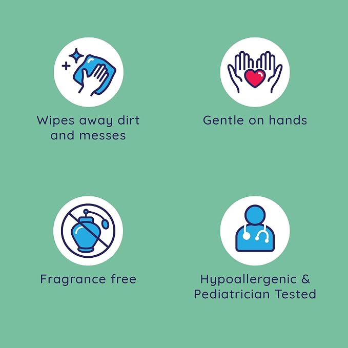 Wet Ones Hand and Face Wipes, Sensitive Skin, Unscented, Hand and Face, 40ct Canister, (Pack of 12)