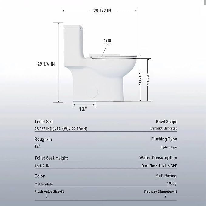 Dual Flush One Piece Toilets for Bathrooms, Compact White Toilet Elongated with Soft Closing Seat, Modern 12 Inch Rough in Toilet, 1.6 GPF & Map 1000g, Comfort Height, Silent Design (White+29.2H)