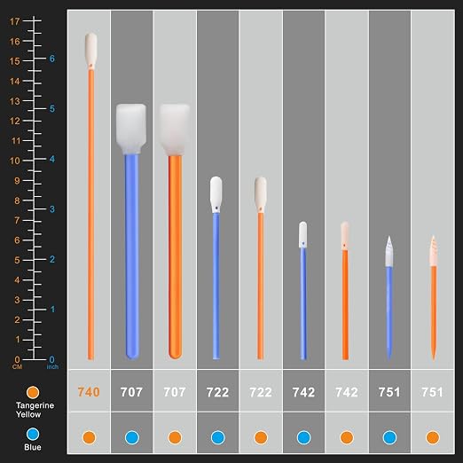 Wellgler's Foam Cleaning Swabs, Lint Free Foam Tip Swabs Kit,for DTF Printer Printhead Maintenance, Electronics, Gun Cleaning, Car Detailing and Cleanroom Use (4Types, 200 Pack)