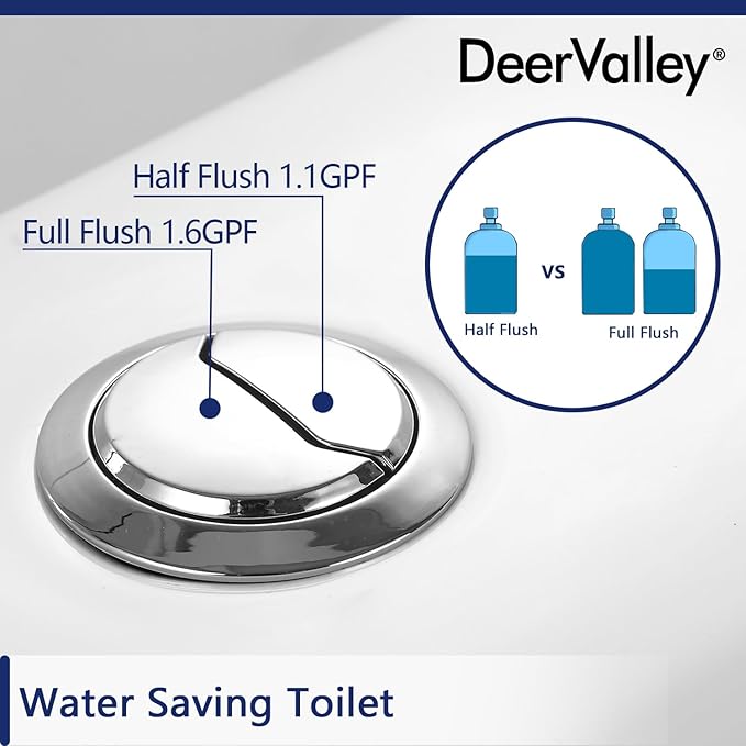 DeerValley Compact One Piece Toilet Standard Seat Height for Small Bathroom Dual Flush 1.1/1.6 GPF Powerful and Quiet 10'' Rough-In Skirted Toilet White