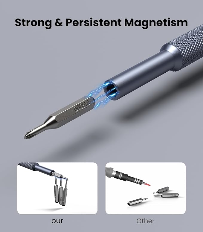 AXTH 25-in-1 Small Precision Screwdriver Set, Professional Mini Repair Tool | [Bearing Steel] Magnetic Screw Driver Kit for Phone, Computer, Watch, Laptop, Macbook, Ring Doorbell, Eyeglass, Electronic