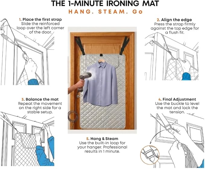 Premium Ironing Mat 39" X 18,5" Heat Resistant Silicone Iron Rest Non Slip Magnetic Portable Pad Table Top Countertop Quilted Insulating Travel Quilting Cover Scorch Mesh Blanket Over The Door