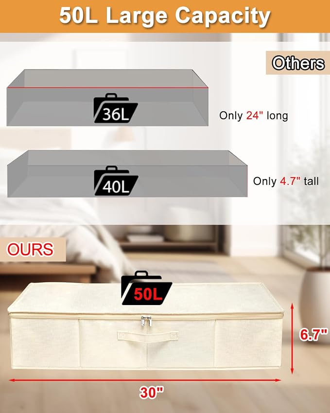 punemi Underbed Wedding Dress Storage Box, Wedding Dress Preservation Keepsake Trunk with Sturdy Zipper and Handles, Large Clothes Storage for Blankets, Pillows, Comforters & Quilts, Beige | Structured Keepsake Storage Trunk with Sturdy Zipper & Handle...