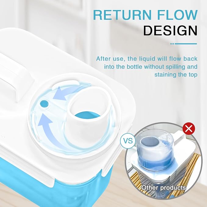 3 Pack Laundry Detergent Dispenser, 98oz Detergent Dispenser, Refluxable Laundry Detergent Container, Plastic Liquid Laundry Detergent Dispenser for Laundry Room Organization with 6 Labels