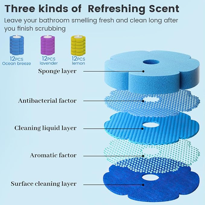 36 Count Disposable Toilet Brush Heads, Automatic Release Refills (12 Ocean, 12 Lemon, 12 Lavender Scents)