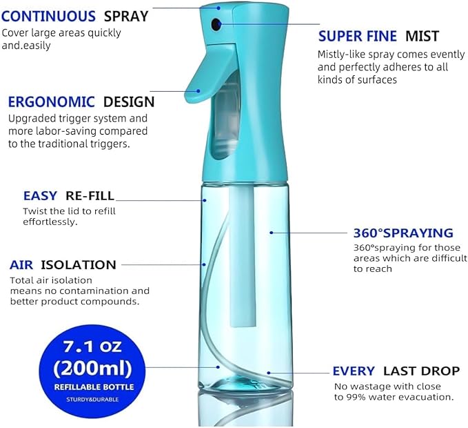 Spray Bottle For Hair,Continuous Spray Bottle, Fine Mist Empty Spraying Water Bottles for Plants, travel, Salons,Ironing and Cleaning (Blue)