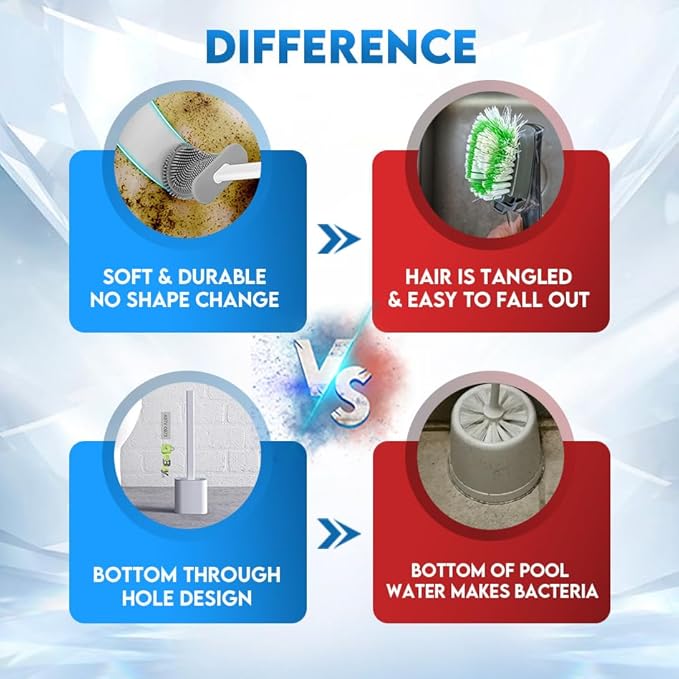 Modern Minimalist Silicone Black Toilet Brush with Holder - Pack of 2 Toilet Bowl Brush Set - Self-Cleaning & Splash-Free, Easy-Rinse Design with Wall Mounted Holder Bathroom Accessory.
