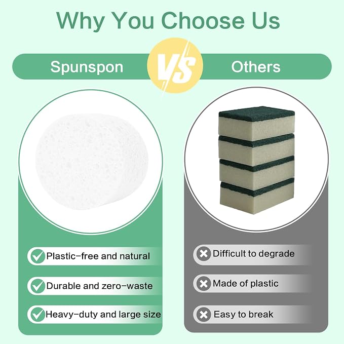 3-Pack Large Sponge, Kitchen Sponges, Handy Sponges, Cellulose Sponges, Dish Washing Sponge, Natural Sponge, Car Washing Sponge, Eco Friendly Sponge (Round, 4" X 4" X 2"), White
