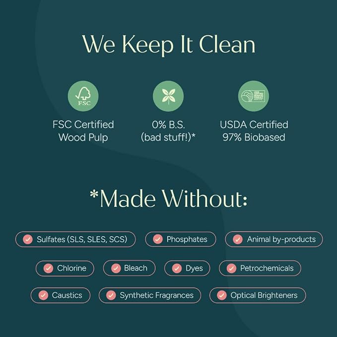 Puracy All Purpose Cleaning Wipes – Non Toxic Multi-Surface Cleaner & Appliance Wipes for Car, Bathroom, Kitchen – Lemongrass Scent (150 Count, 3 Pack)