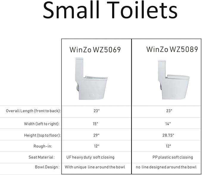 WinZo WZ5089 Compact Round One Piece Toilet 23" Depth,Dual Flush For Small Modern Bathroom 12" Rough-in White