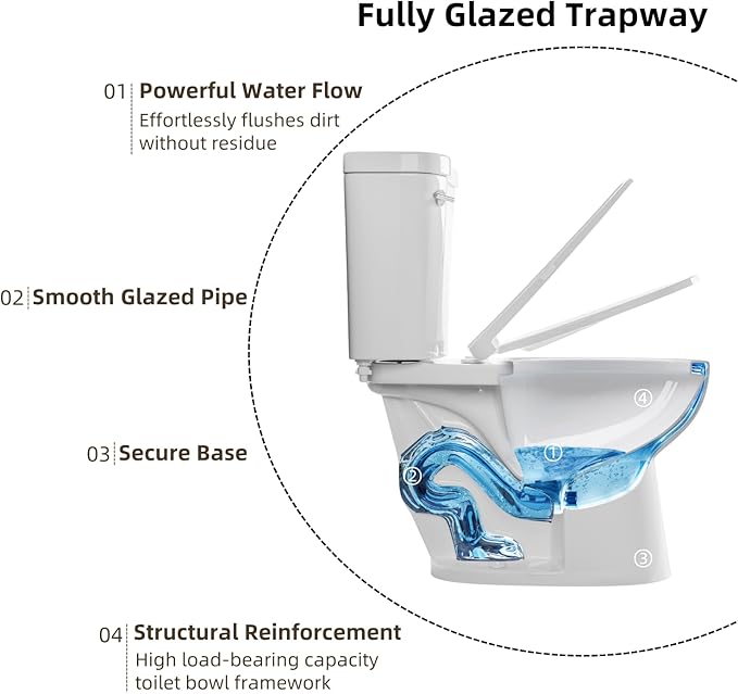 17 Inch Two Piece Toilet, Los Flexi 17.9” Tall Toilets for Bathrooms, Elongated Bowl & ADA Comfort Chair Height Toilet, Soft-Closing Seat, 1.28 GPF Siphon Flush, High-Efficiency, 12" Rough-In