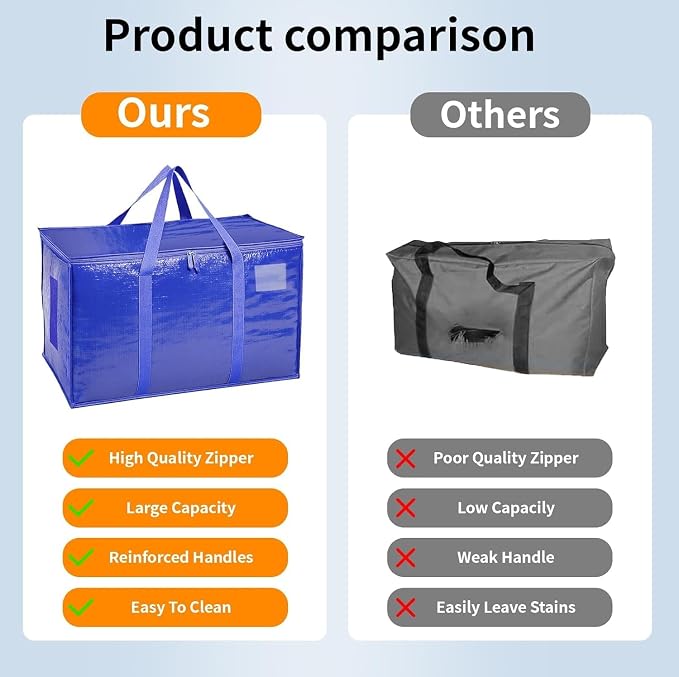 16 Pack-Extra Large Heavy Duty Moving Bags - Waterproof Storage Totes with Handles & Zippers, Foldable for College Dorm, Storage (Blue)