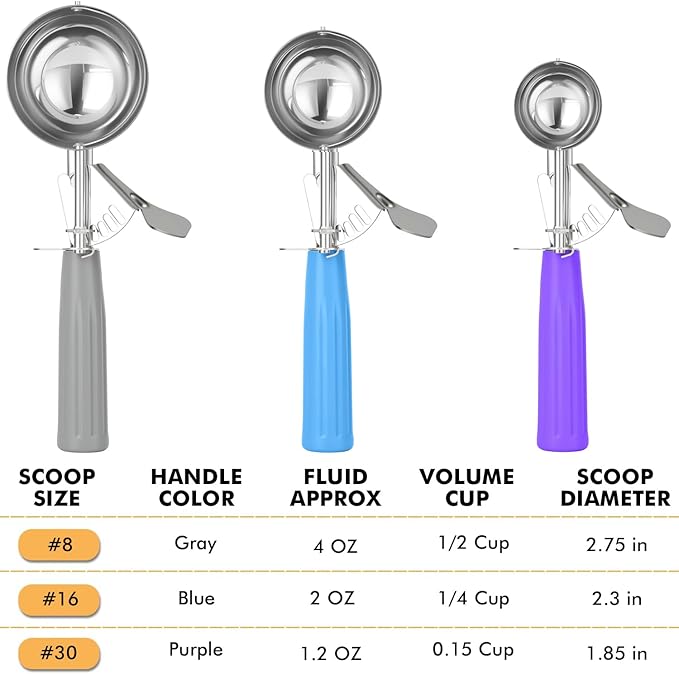 JUNADAEL J Ice Cream Scoop, Cookie Scoop Set, Incluede 1.2 OZ/ 2 OZ/ 4 OZ Scoop, Portion Control For Cookie Dough, Ice Cream, Cupcake, Muffin, Mashed Potatoes, Side Dish, Pancake