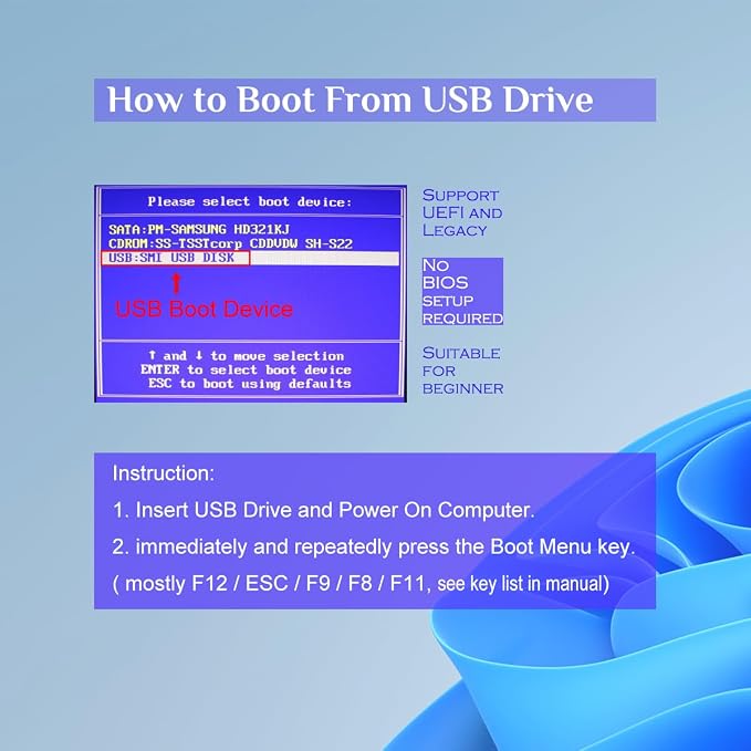 64GB - Bootable USB Drive 3.2 for Windows 11/10 / 8.1/7, Install/Recovery, No TPM Required, Included Network Drives (WiFi & LAN),Supported UEFI and Legacy, Data Recovery, Repair Tool