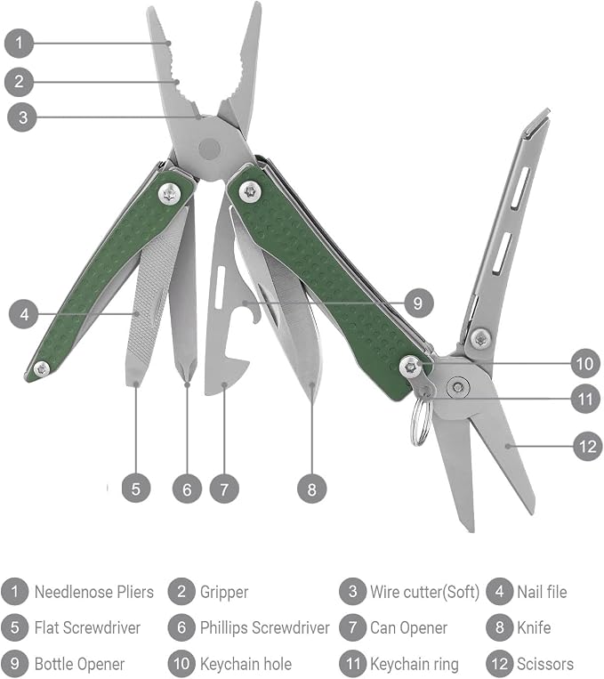 NexTool Mini Flagship EDC Keychain Multitool, Mini Pocket Knife (Green) | 10-in-1 Multi Tool, 30Cr13 Full Size Scissors, EDC Fifth-Pocket Tool, Cool Gadgets for Men, Gifts for Men on Christimas