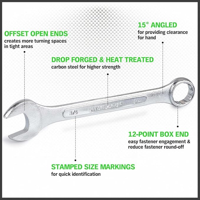 SWANLAKE GARDEN TOOLS 26-Piece Combination Wrench Set with Roll-up Pouch, SAE 1/4” - 1”, Metric 8mm - 24mm, Perfect for General Household, Garage, Auto Repairs and Travel Emergency